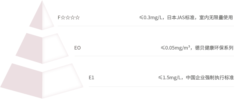 حماية البيئة
