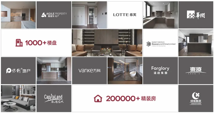 خيارات العلامة التجارية العقارية