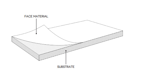 Materials and Properties of PLATINUM